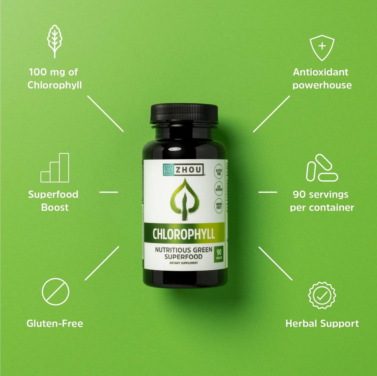 Zhou Nutrition Chlorophyll Capsules, photo 3