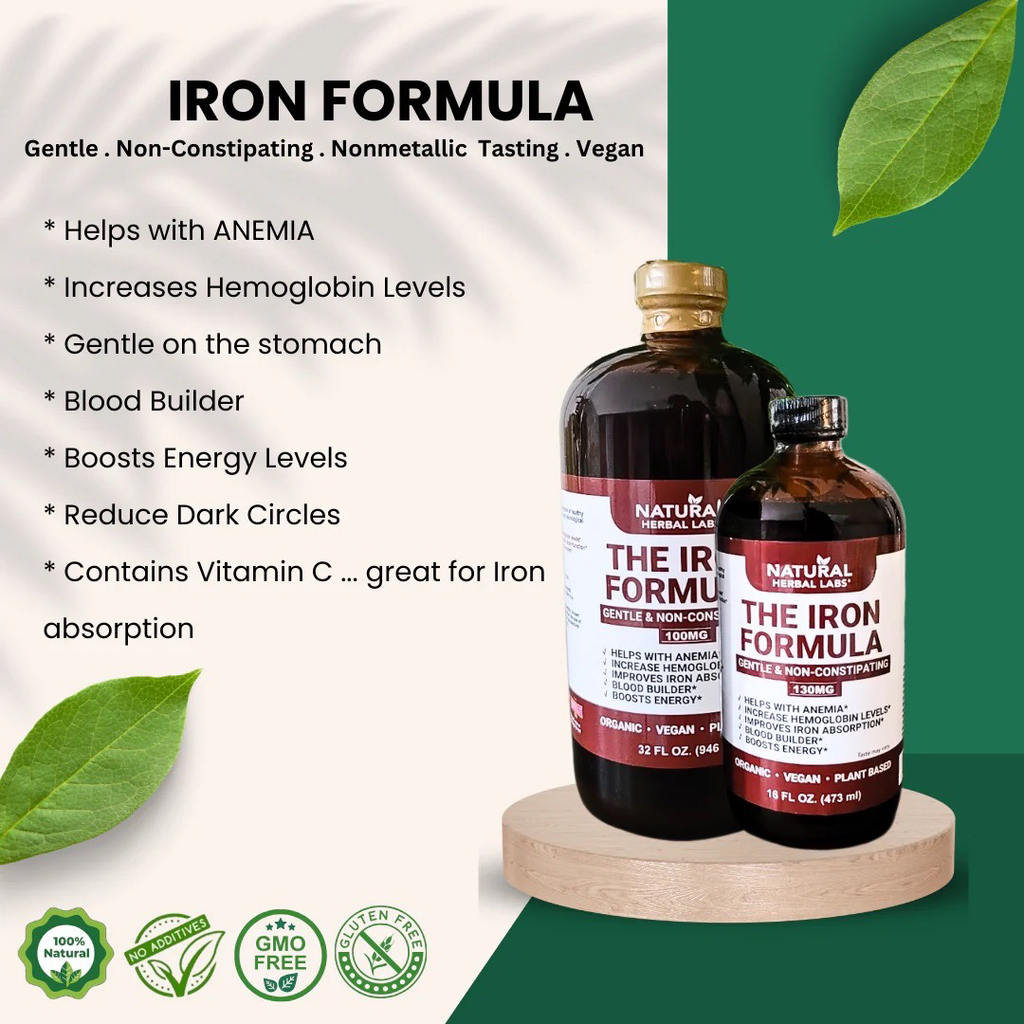 The Iron Formula 16oz, photo 3